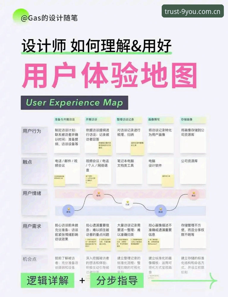 九游体育开户最新版 5个关键点带你了解九游体育开户最新版:从数据到体验的全方位解析